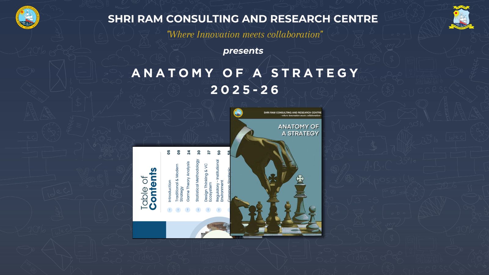 The Anatomy of A Strategy